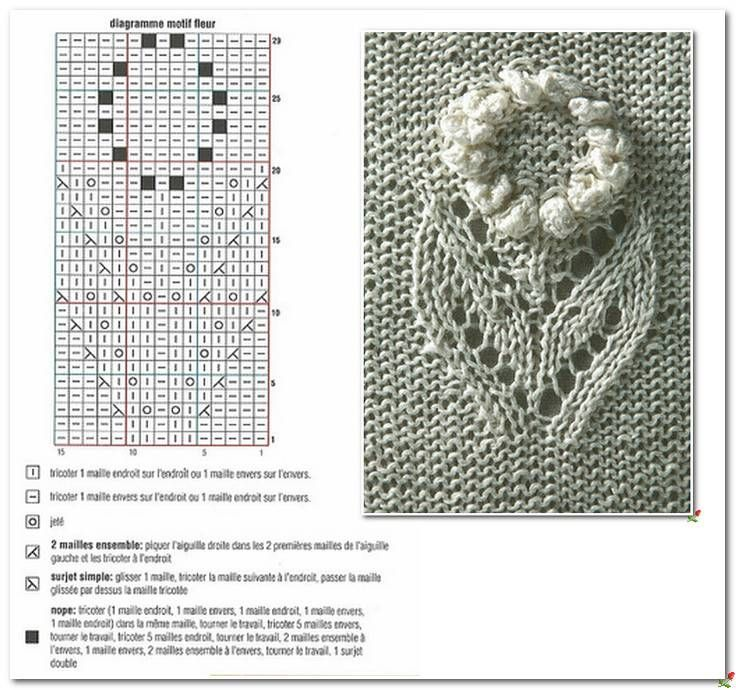 Цветочки спицами схемы и описание узор