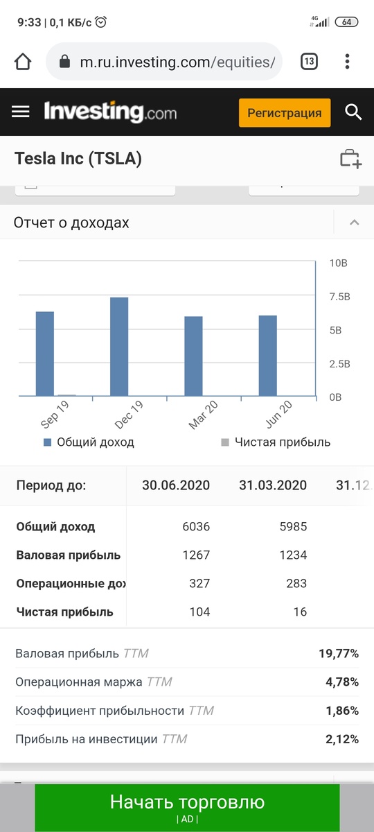 Скриншот автора 