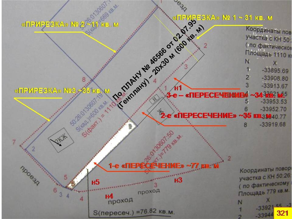 Схема прирезки земельного участка к основному