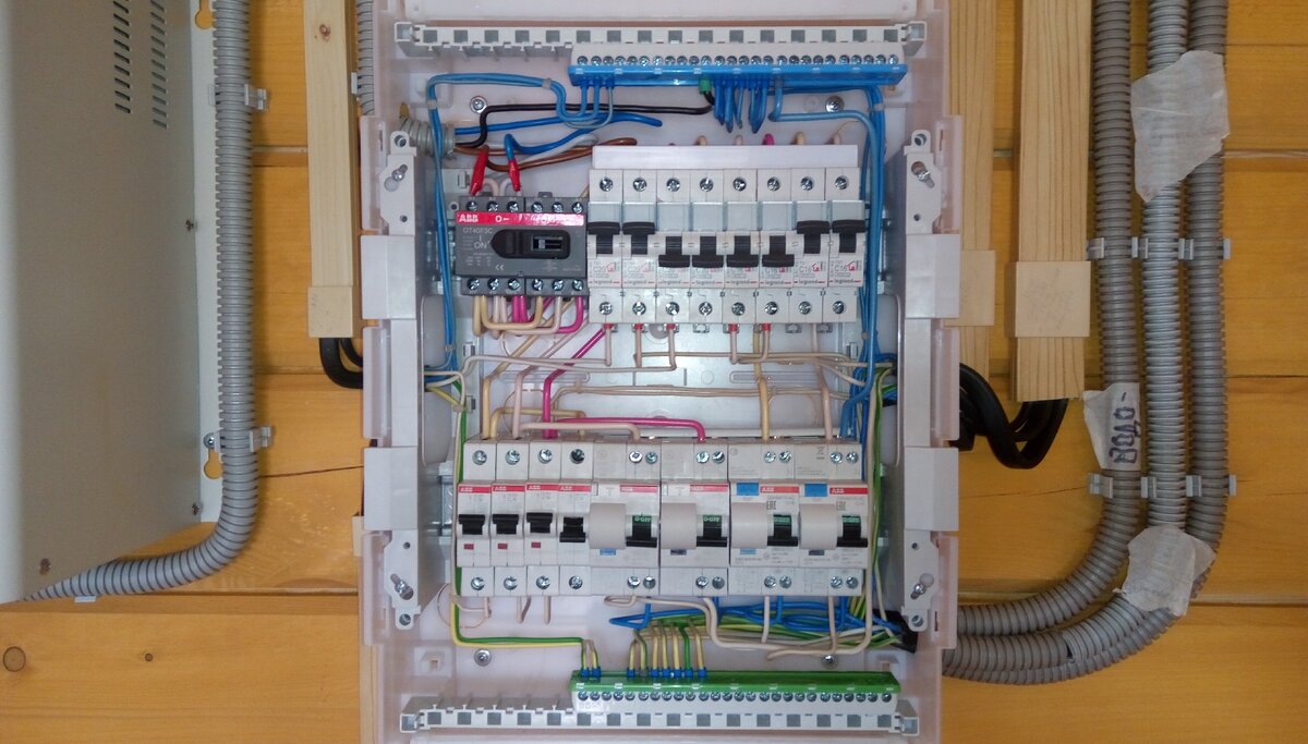 Электрощит своими кушетка33.рф сборки кушетка33.рфощиты. Сборка и проектирование
