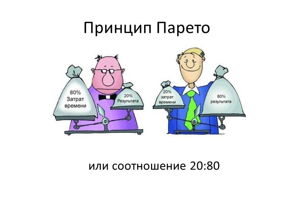 Источник: https://cloud.prezentacii.org/19/08/156969/images/screen4.jpg