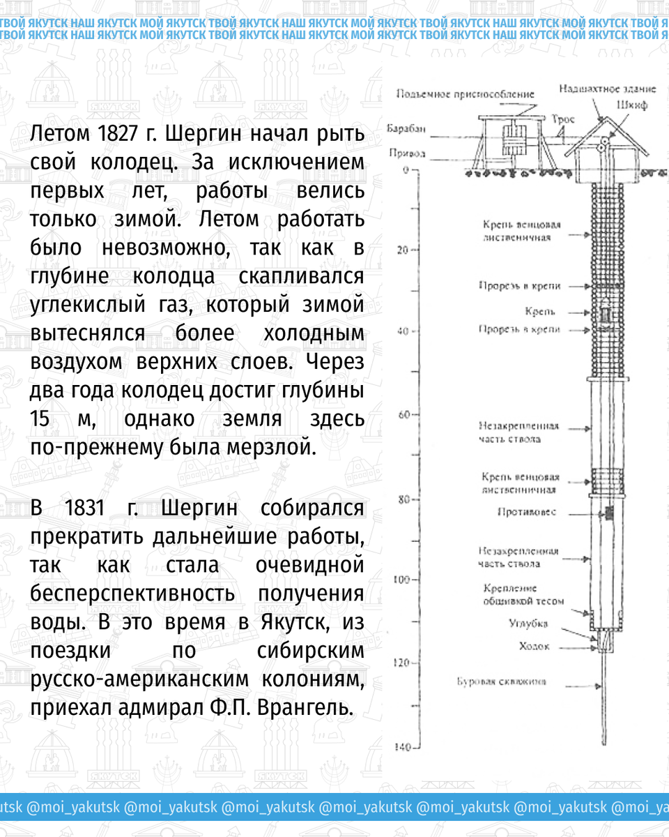 Можно ли выкопать колодец в вечной мерзлоте? | Мой Якутск | Дзен