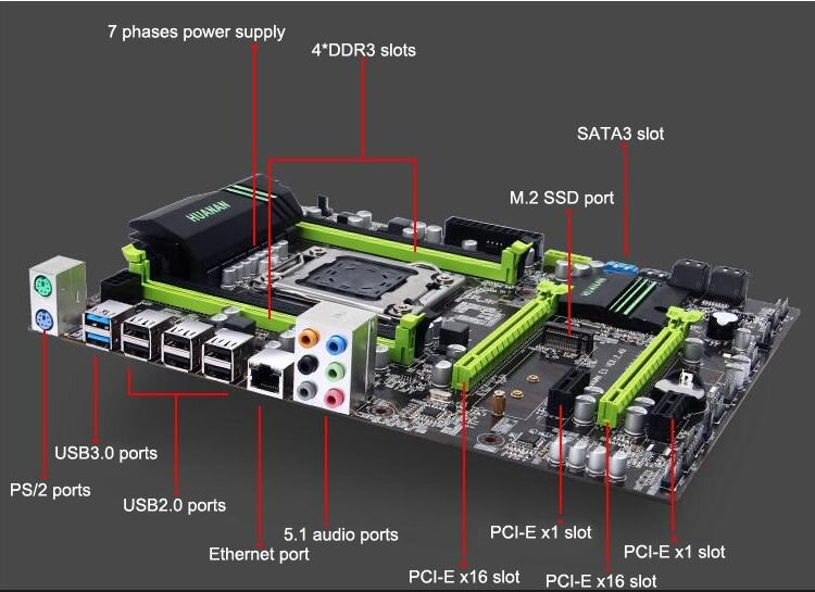 HUANAN X79 МАТЕРИНСКАЯ ПЛАТА LGA 2011