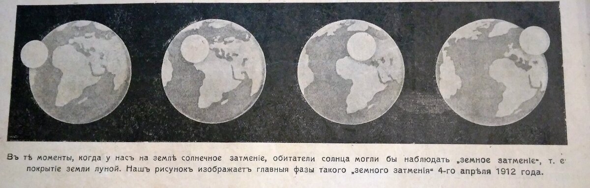 Главные фазы "земного затмения" 40ого апреля 1912 года.