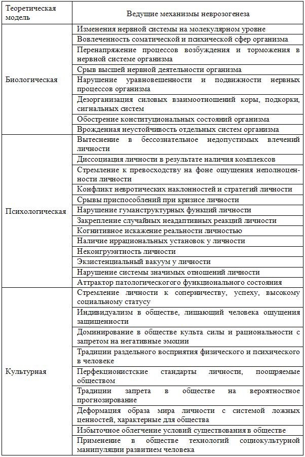 Рабочая программа учебного предмета Музыка 5 класс ( обновлённый ФГОС)