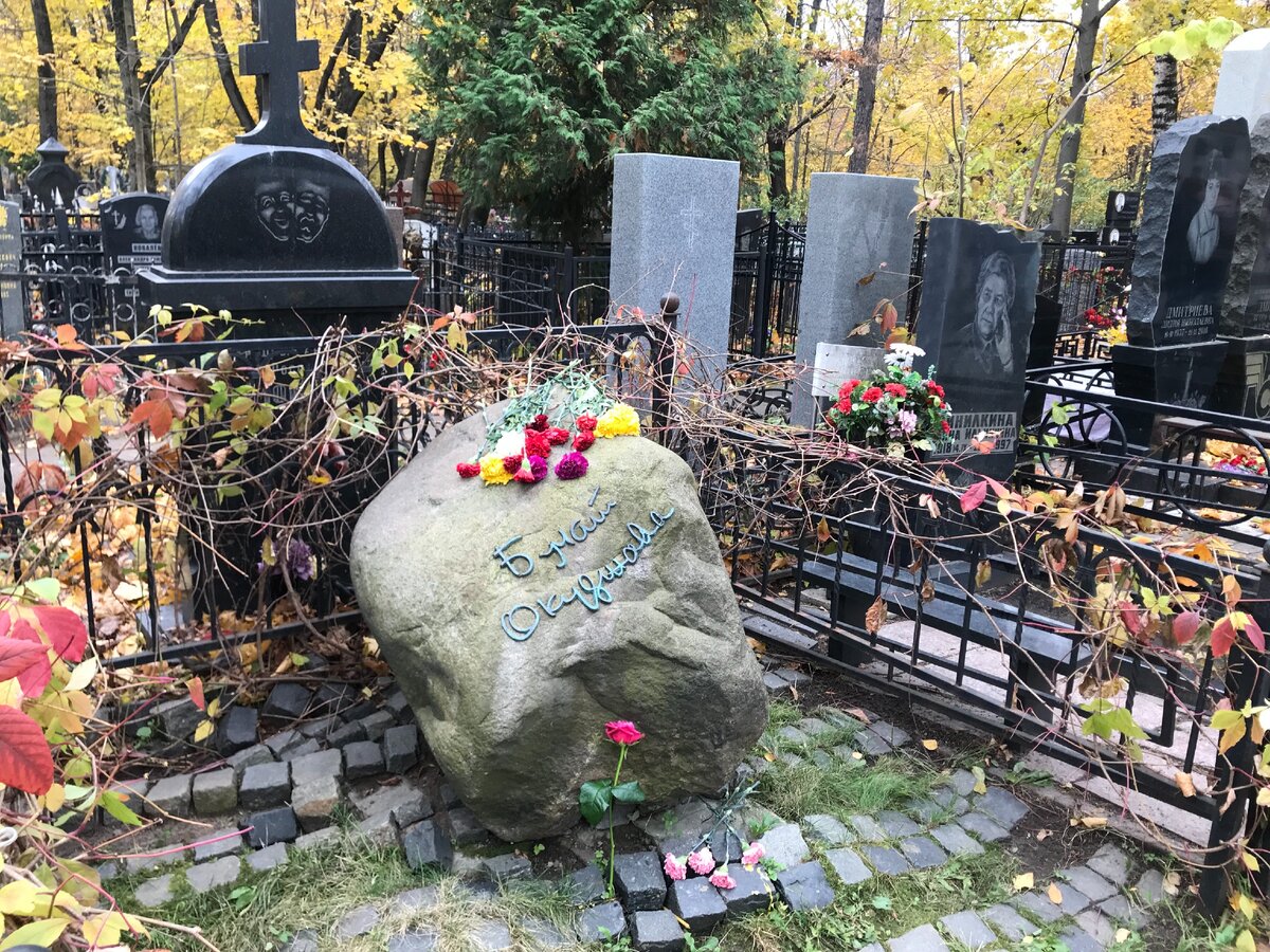 могила анны тимиревой на ваганьковском кладбище фото
