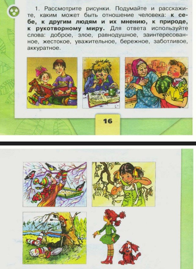 Рассказ по окружающему миру по карте. Рассказ по окружающему миру по карте. Карта для 2 класса по окружающему миру. Окружающий мир. Рассказ по окружающему миру по карте.