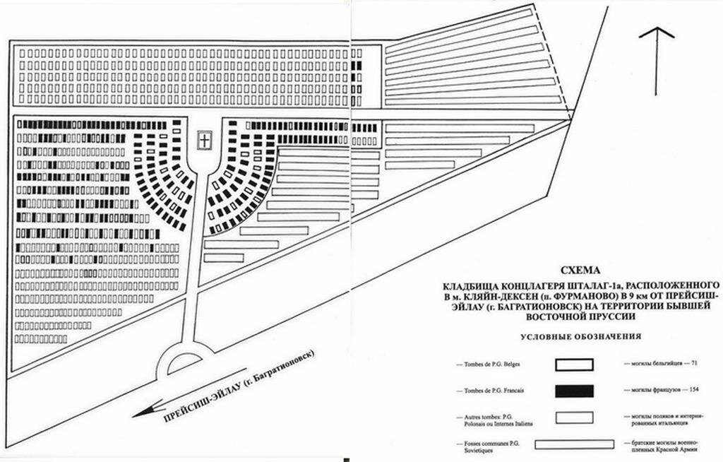 Кладбище аульс гродно карта секторов