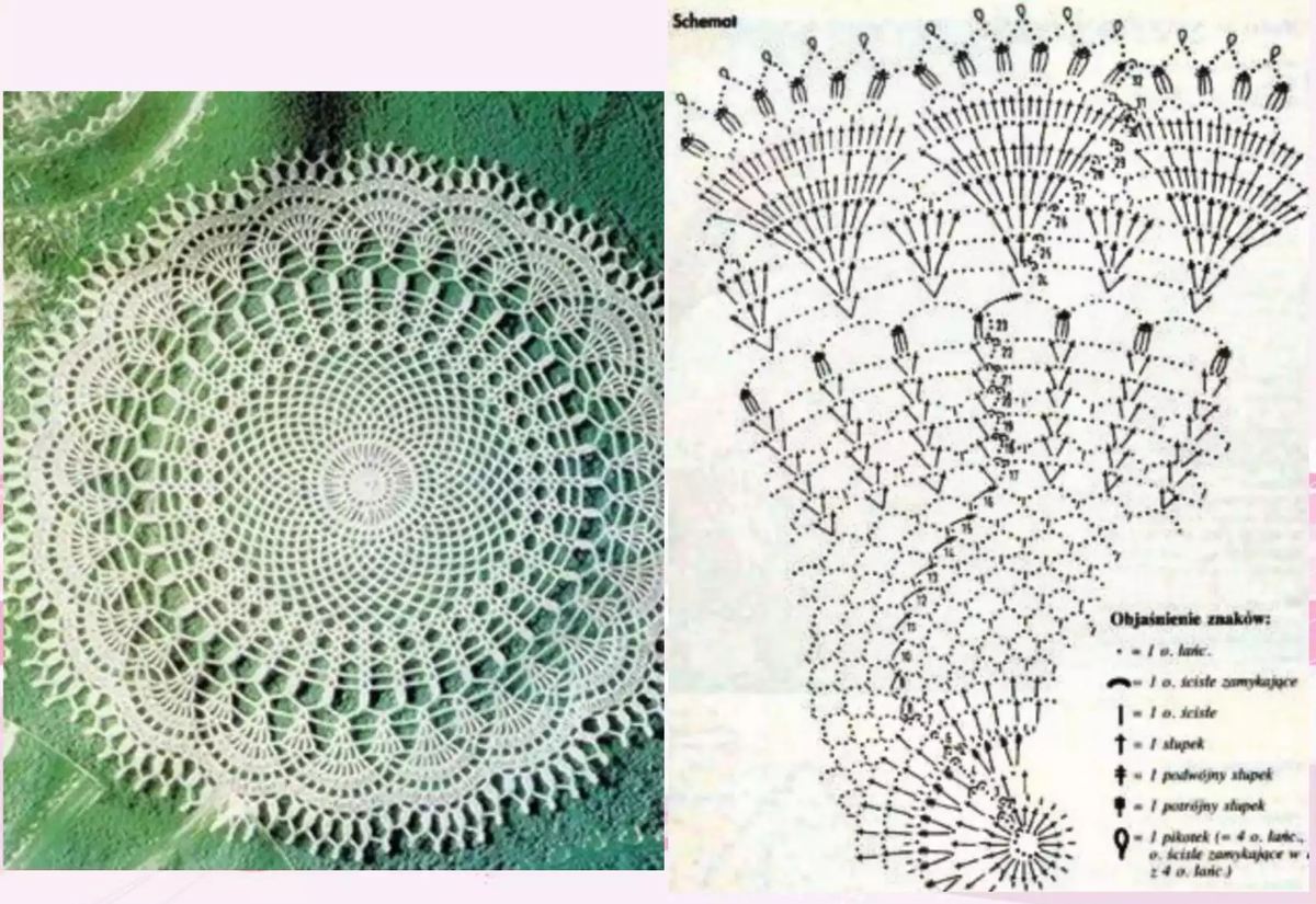 Взято из поискового запроса Яндекс.