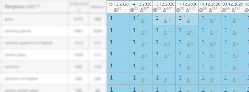 Топвизор. Картинка для превью.