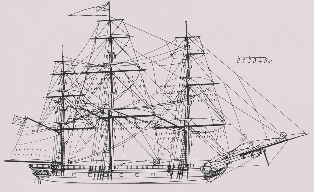 Фрегат паллада чертежи корабля