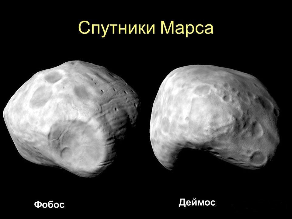 Спутники Марса Фобос и Деймос