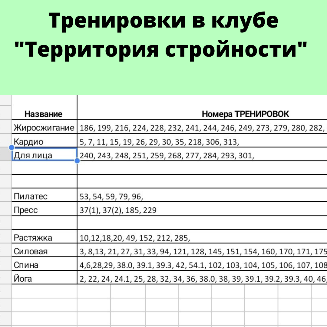 Тренировки в клубе 