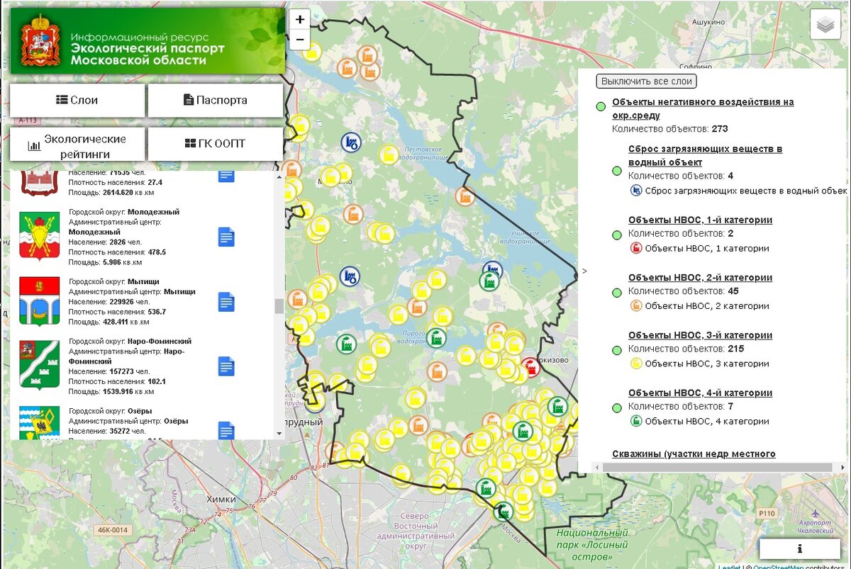 Экологическая территория московской области. Экологическая карта Мытищи.