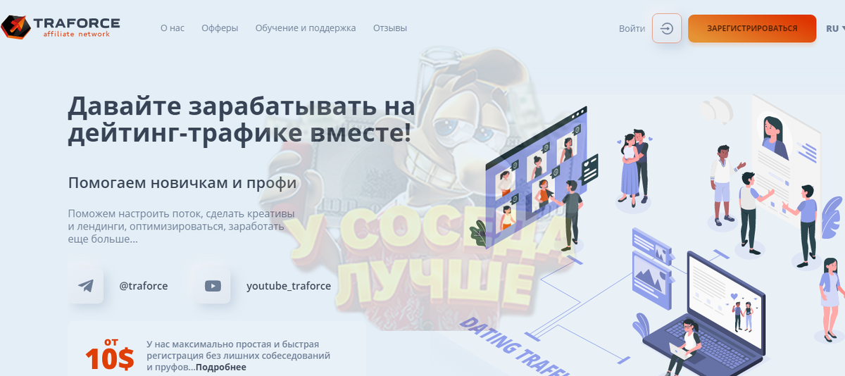 Простая подработка с помощью Тик Тока от 600 до 3000 рублей каждый день!