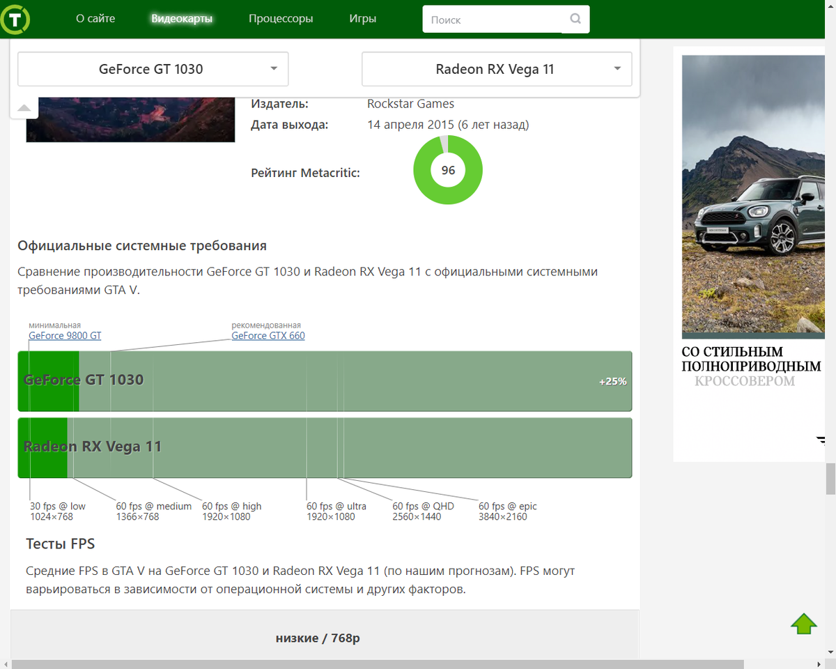 Это GTA V если что