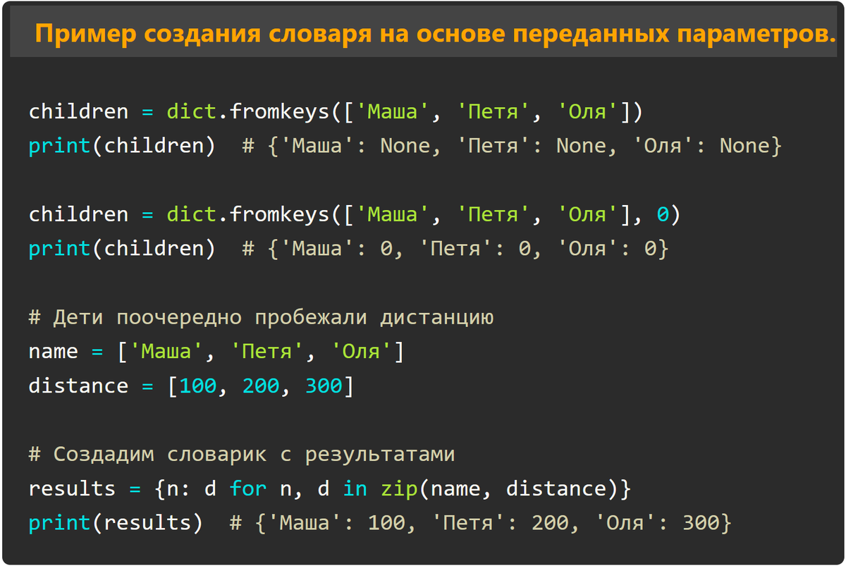 Словари Python: основы и применение. | Каждодневье | Дзен