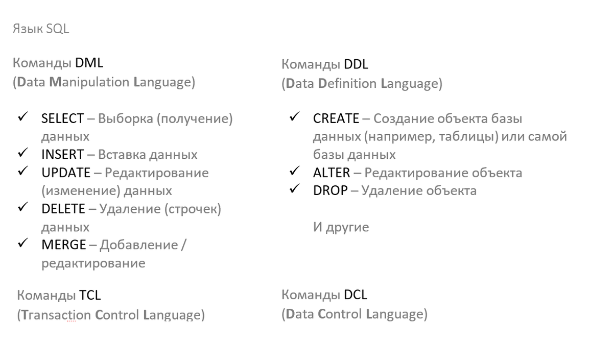 Группы команд языка SQL