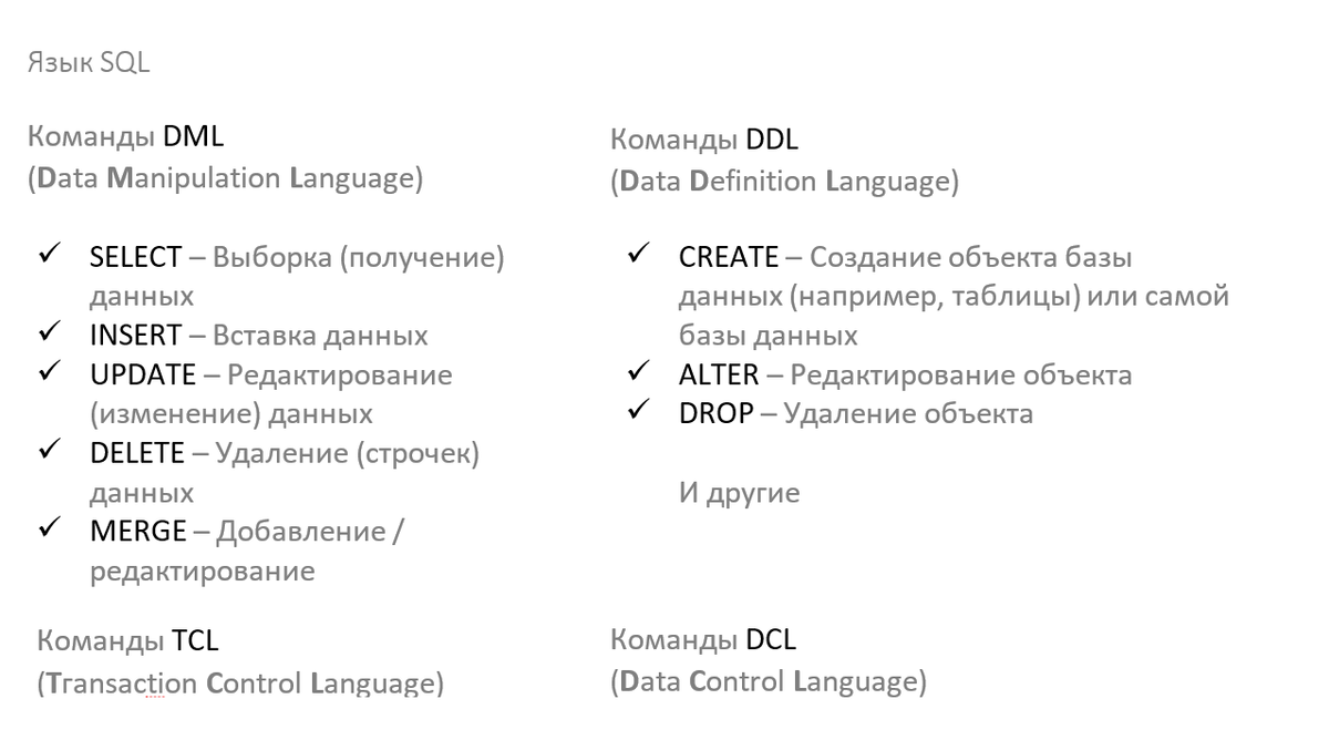 Курс SQL. Базы данных. ORACLE. Группы команд языка SQL | Илья Хохлов | Дзен