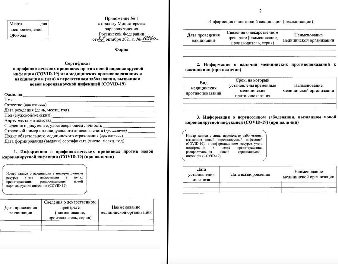 Форма нового сертификата