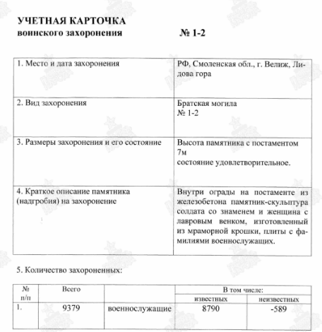 фрагмент карточки сайт Память народа