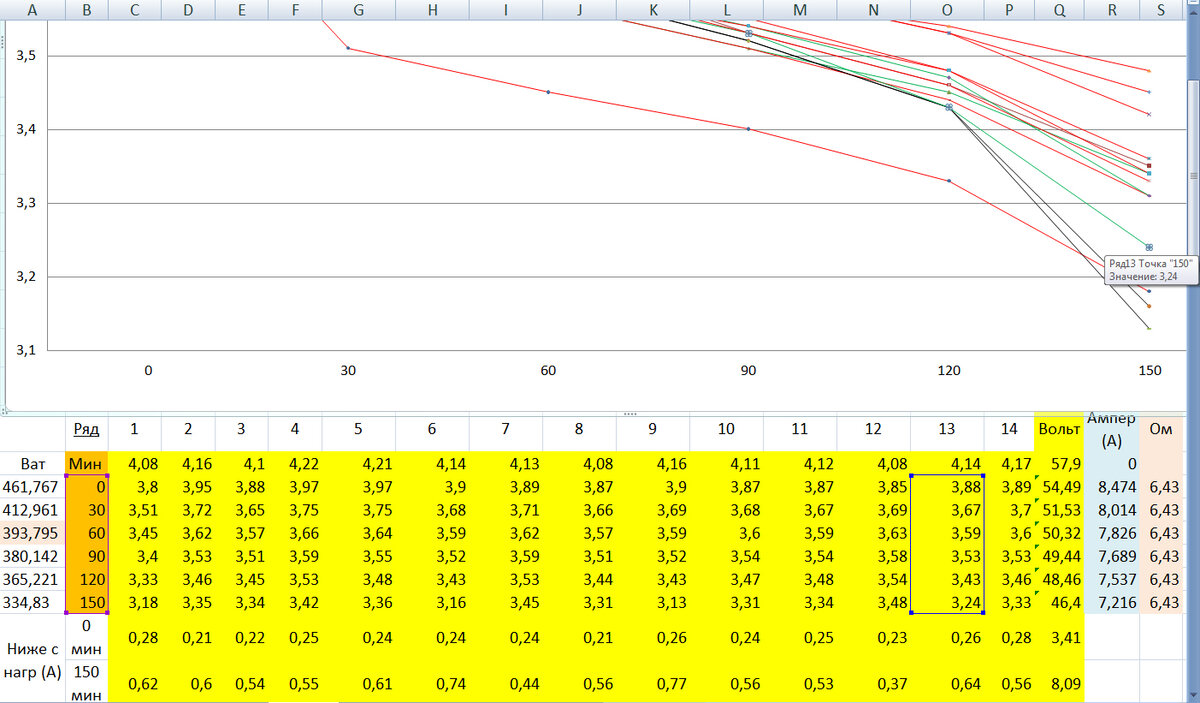 3 фото для иллюстрации п. 2.1) 
