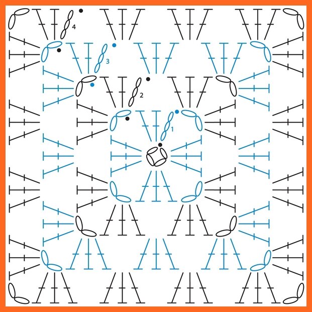 традиционный "бабушкин квадрат", если Вы умеет его вязать- 2 следующих абзаца можно не читать