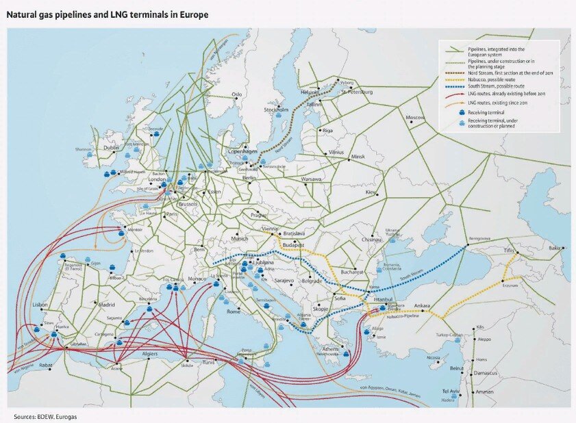 Как идет газ в европу из россии схема