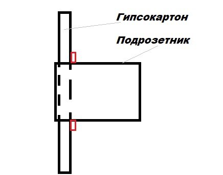 -2-2