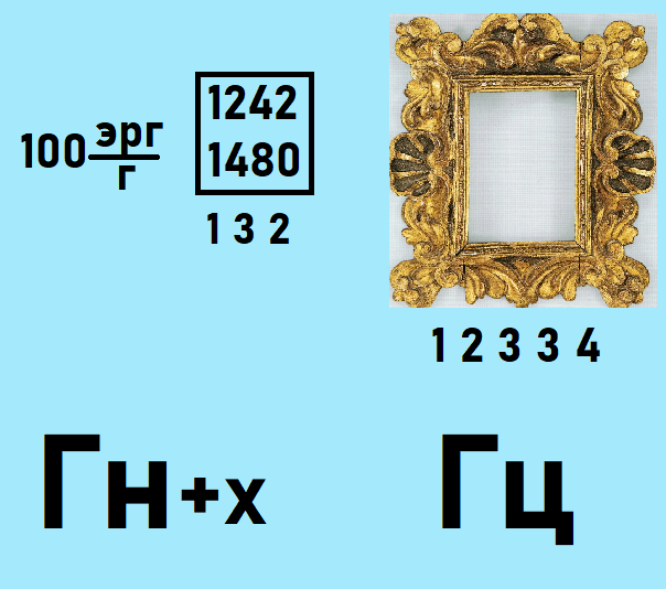 Что зашифровано в ребусе?