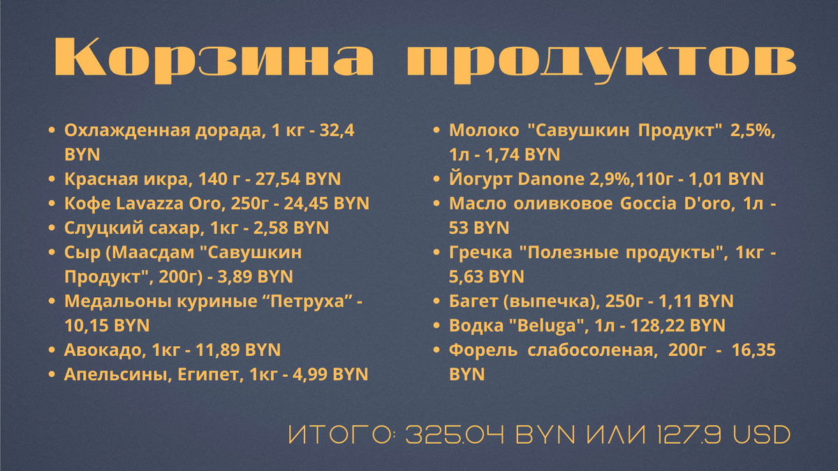 Цены актуальны 12.05.2022  