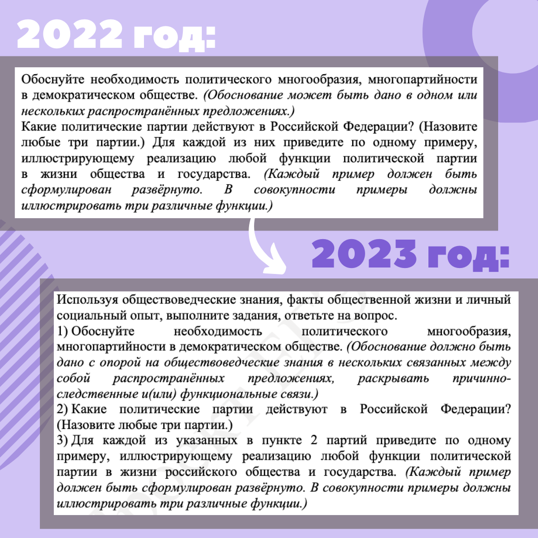 Все про изменения в ЕГЭ по обществознанию 2023🎓 | ЕГЭ по обществознанию со  Светланой Леонидовной | Дзен