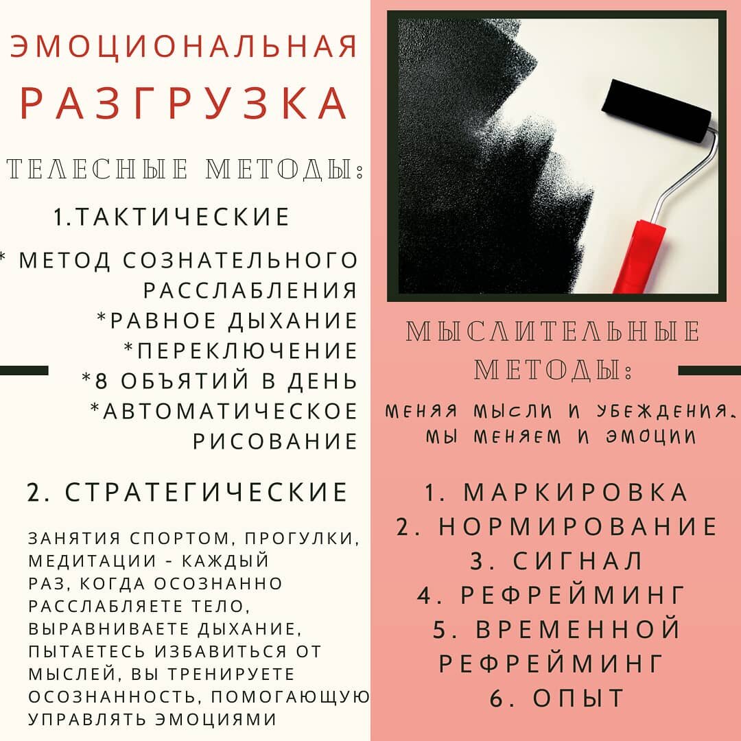 Коротко о главном