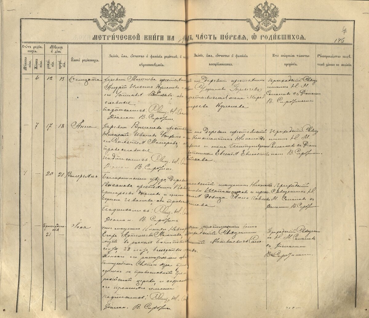 Страница метрической книги Воскресенской церкви села Василёва Слобода за 1904 г. 