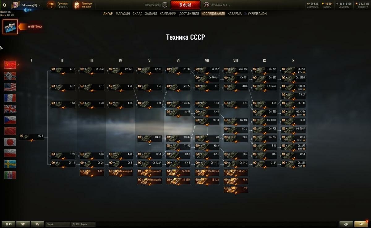 Ветка исследования техники СССР