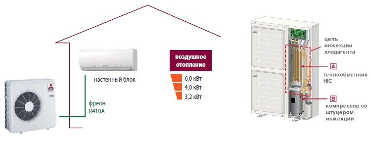 Изображение с Яндекс Картинок.