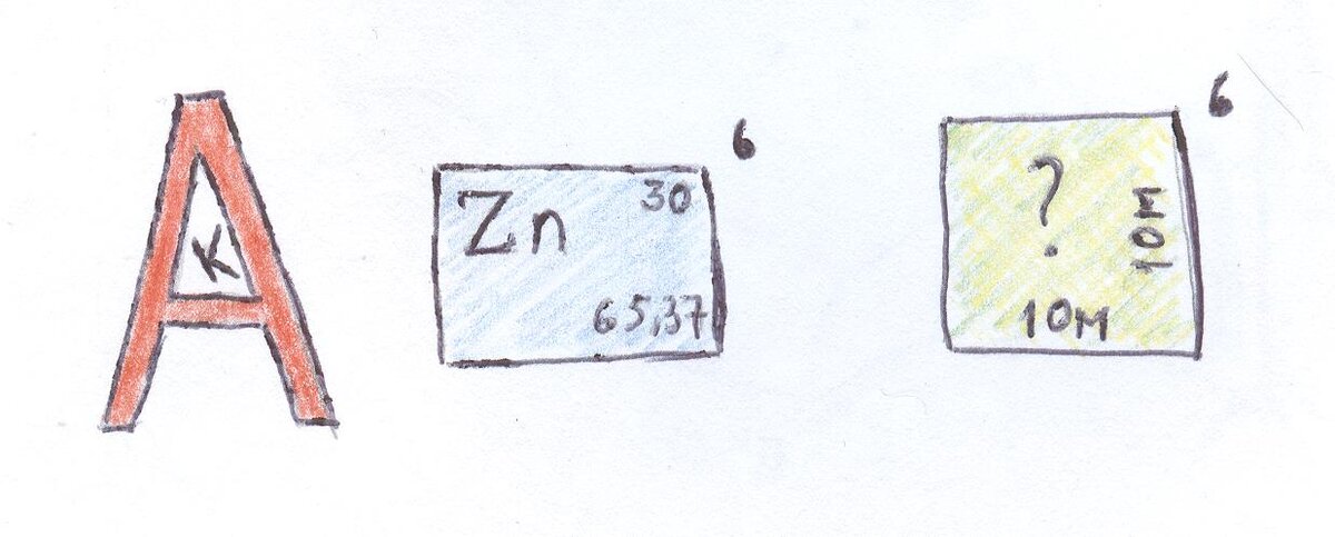 Что зашифровано в ребусе?