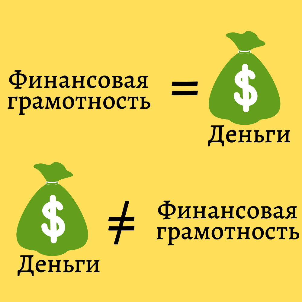 Вот если бы у меня был миллион, тогда бы я изучал финансовую грамотность, а  сейчас смысла нет. Почему это не верно. | Даяна Шломина | Дзен