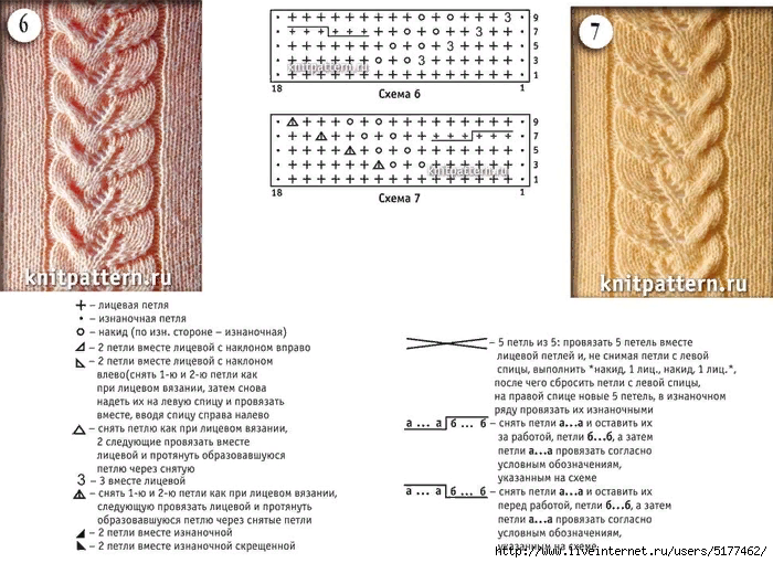 Схема поперечной косы. Косы колосок спицами со схемами. Коса колосок спицами схема вязания. Узор колосок спицами схема и описание. Вязка косами на спицах для начинающих схемы.