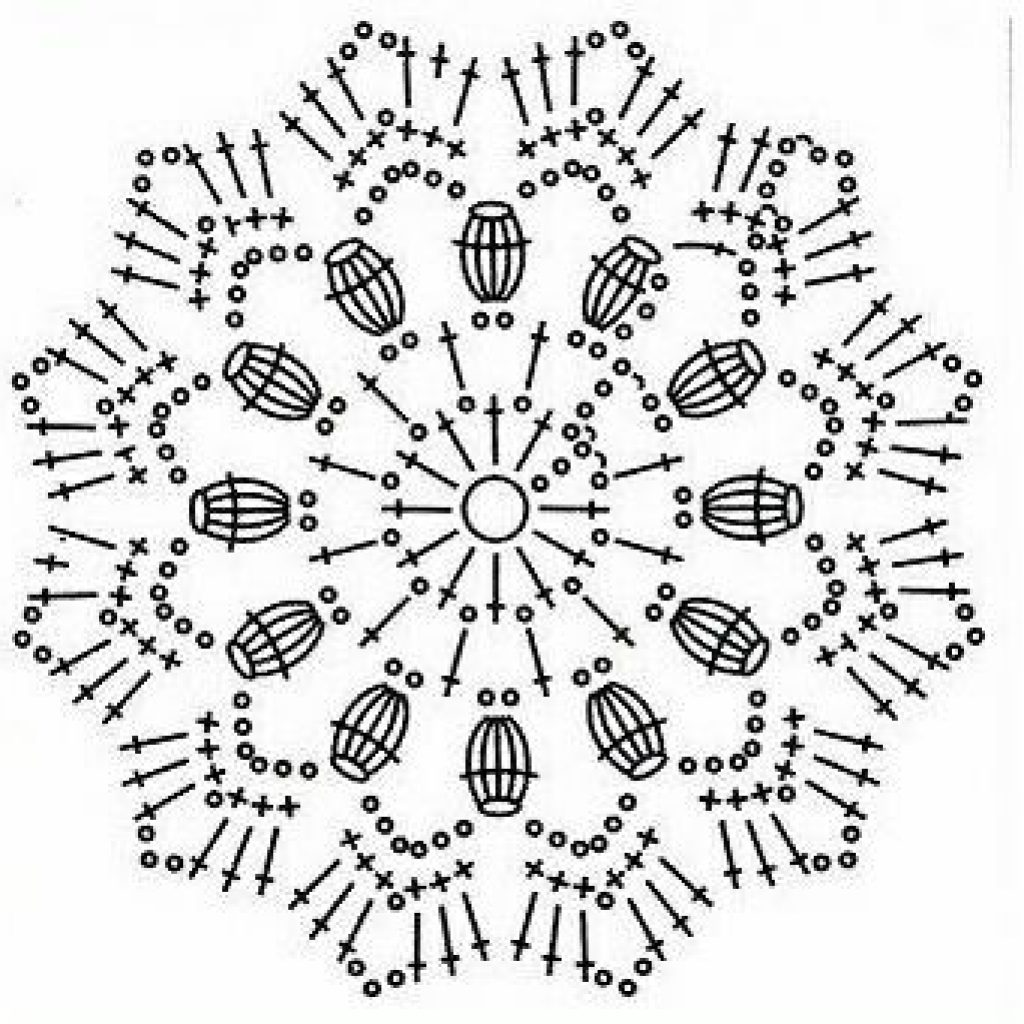 Маленькие схемы для вязания крючком. Круглые мотивы крючком со схемами. Красивые мотивы крючком со схемами. Круглые мотивы крючком. Восьмиугольные мотивы крючком со схемами.