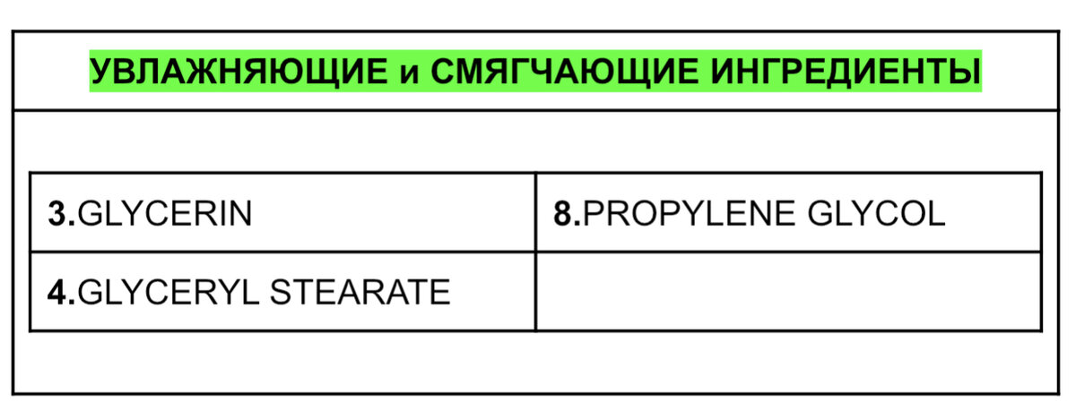 Взгляд химика на состав крема ЭКСТЕЛ фабрики "Свобода" | Химия в твоей ...