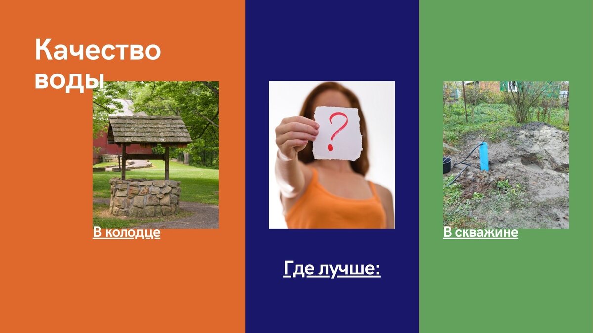 Где лучше вода в колодце или в скважине? | Бурение на воду | Дзен