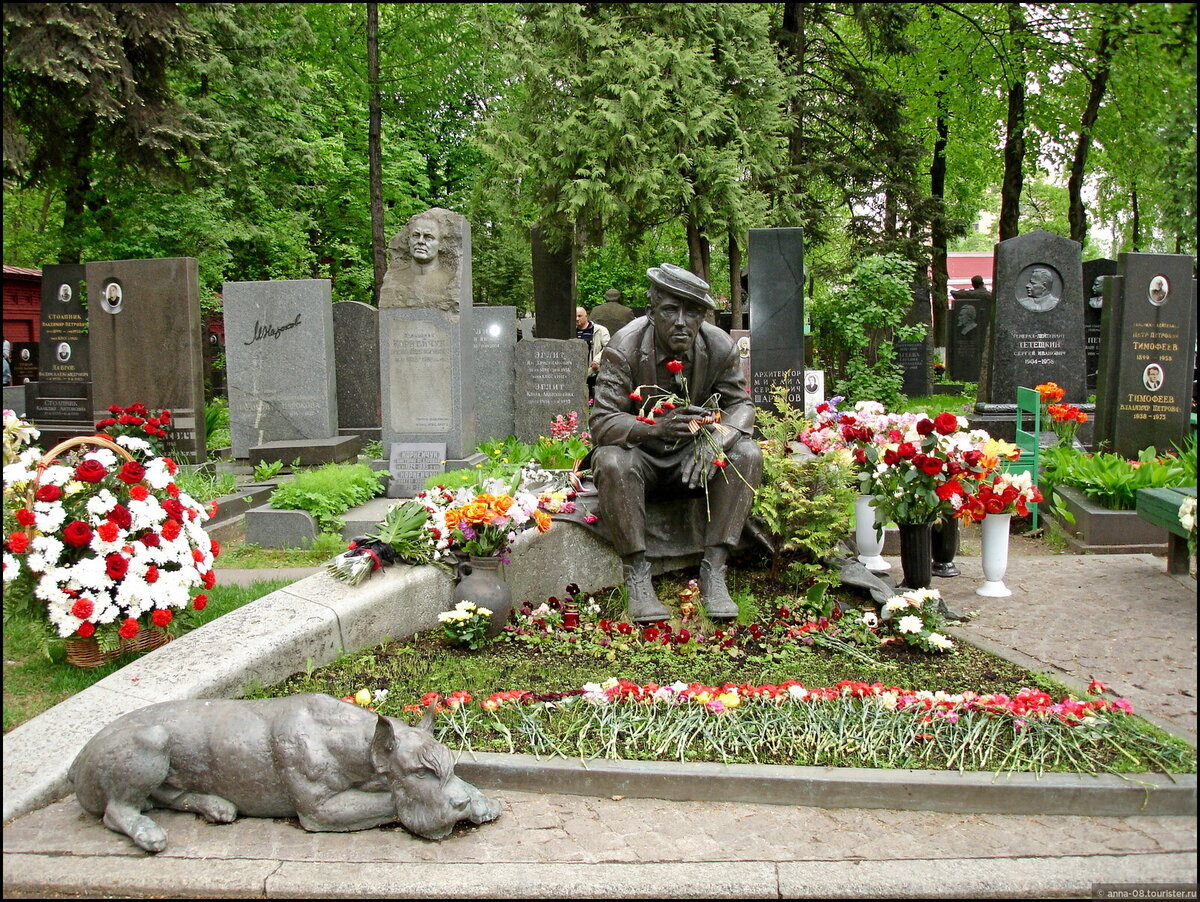 Памятники знаменитостей на кладбищах москвы