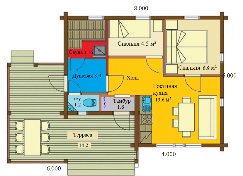 Финский дом с баней «Сайма-9». Финский дом с сауной планировка 6 на9. Планировка финского дома с сауной. Финский дом с сауной планировка.
