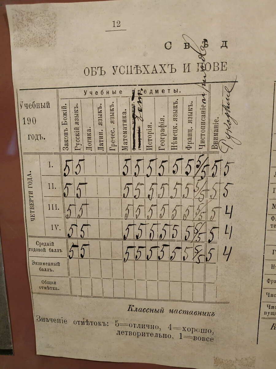 Журнал (дневник) ученицы Ржевской гимназии 1903-1904 Евгении Зыковой