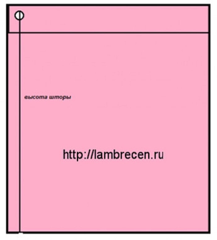 Мастер класс: Люверсы, установка на шторы своими руками. | Рукоделки ...