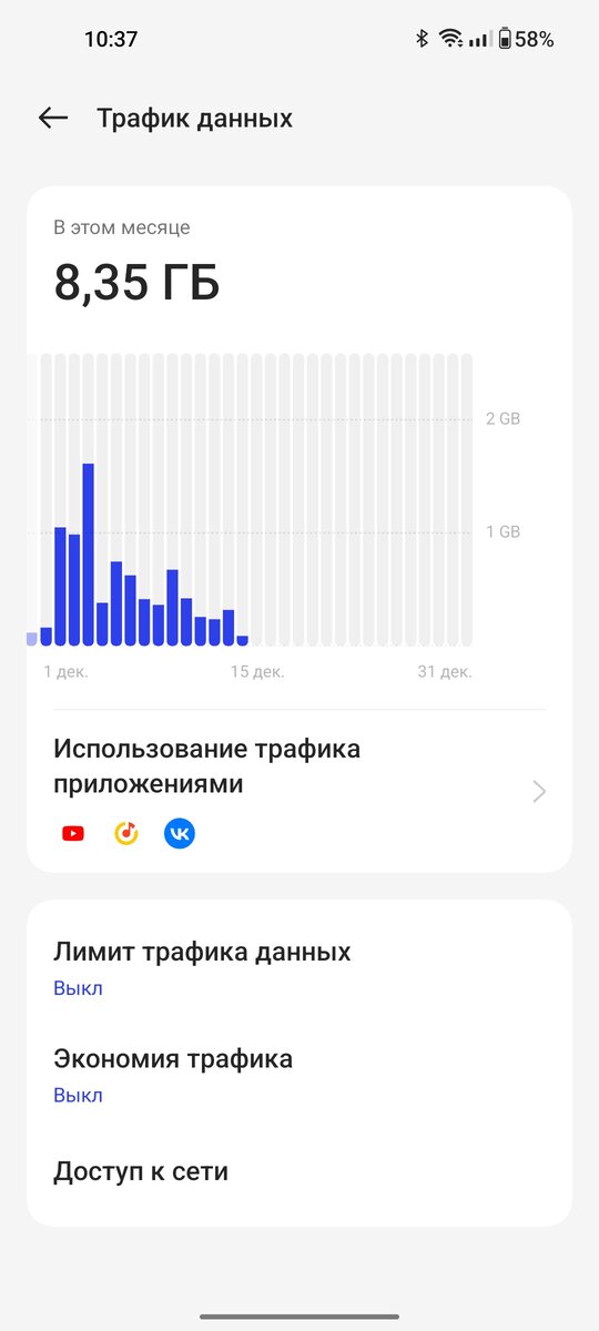 Почему Android расходует трафик