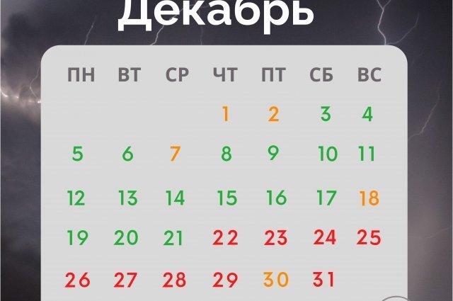    Календарь магнитных бурь на декабрь 2022 года