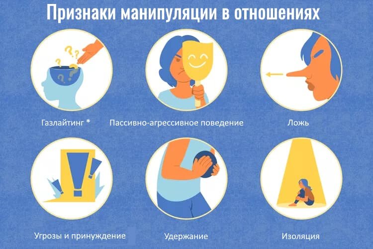 * От английского названия пьесы «Газовый свет» — форма психологического насилия и социального паразитизма, главная задача которого — заставить человека мучиться и сомневаться в адекватности своего восприятия окружающей действительности через постоянные обесценивающие шутки, обвинения и запугивания. Психологические манипуляции, призванные выставить индивида «дефективным», ненормальным.