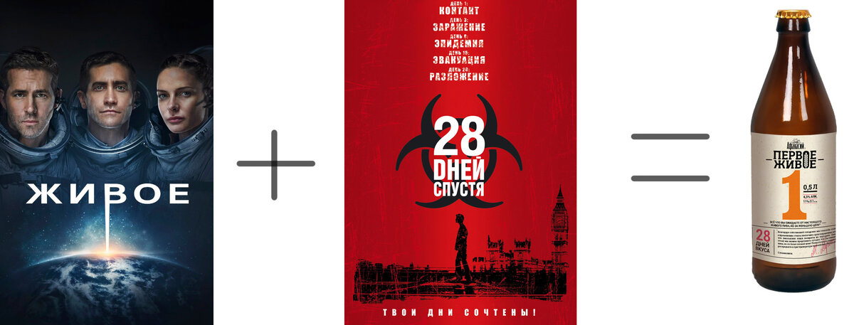 Два фильма = 1л пива